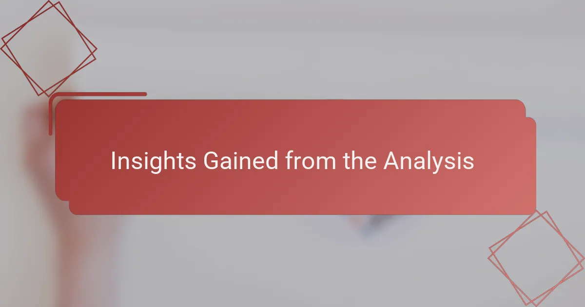 Insights Gained from the Analysis